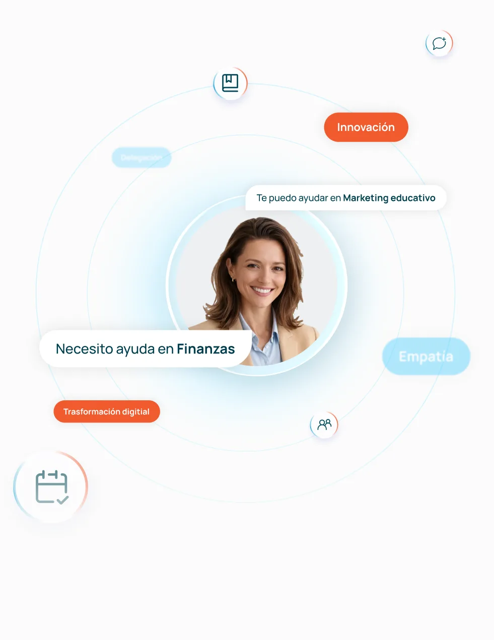 Perfil con habilidades